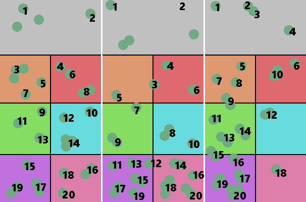 Krosus Burning Pitch Soaking Examples